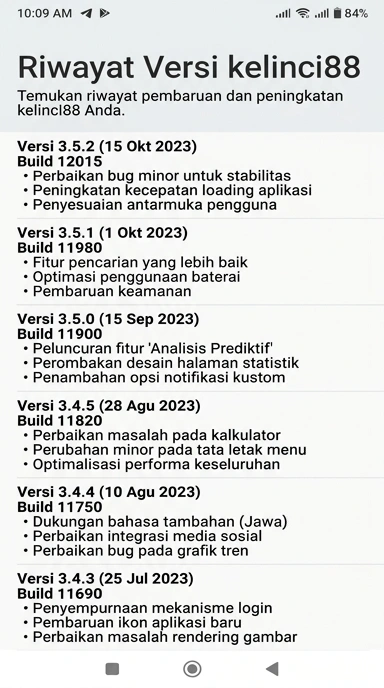 Riwayat Versi Aplikasi Kelinci88 untuk Android